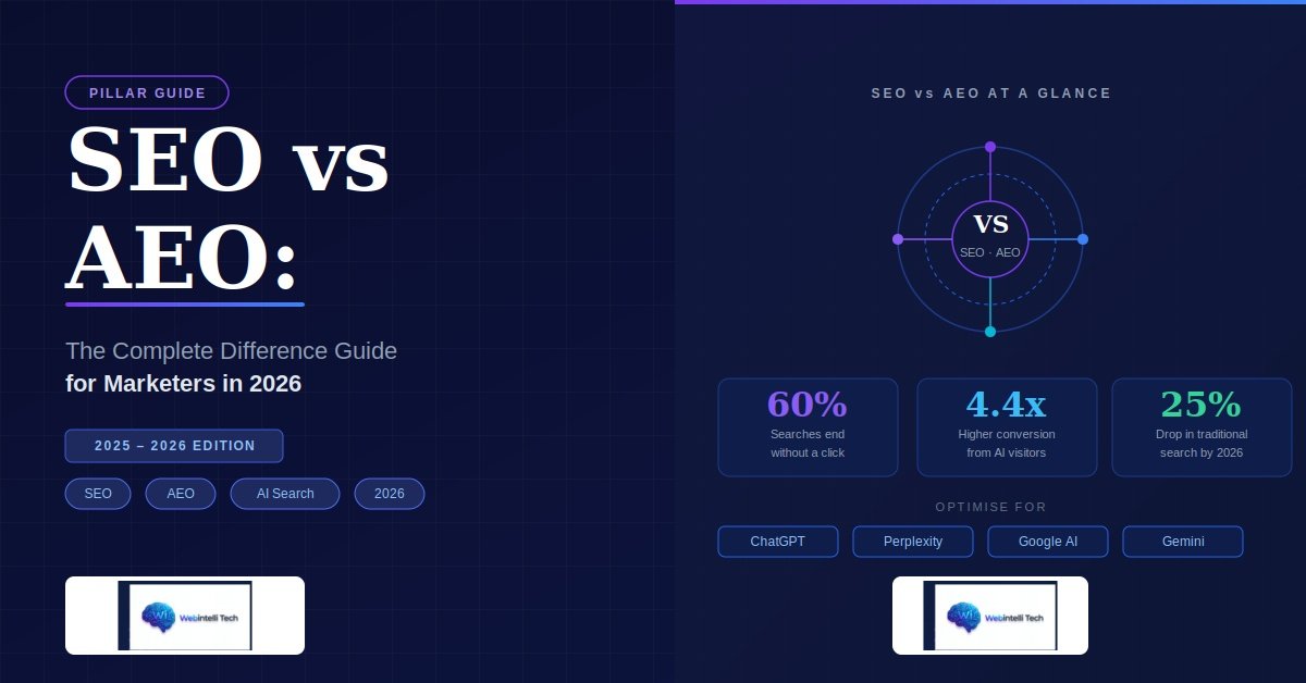 SEO vs AEO comparison
